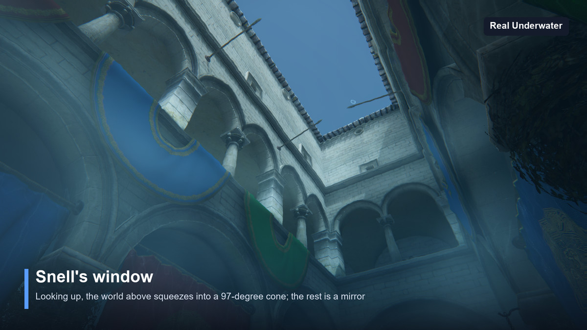 Real Underwater — Screen-Space Underwater Rendering for Any Water Asset