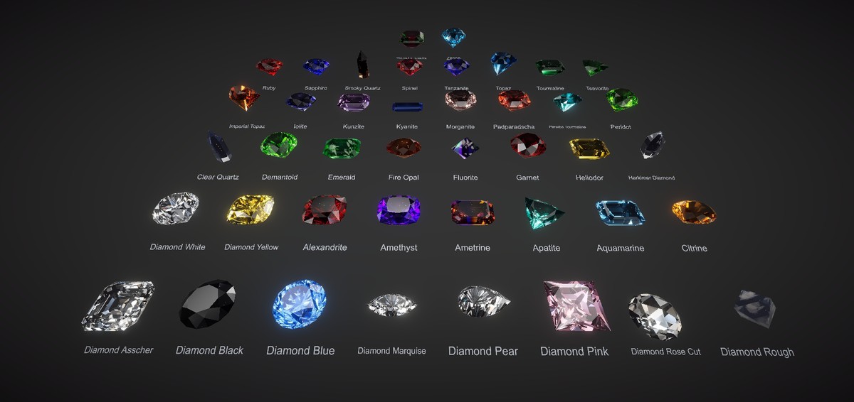 Ultimate Gemstones Collection - URP