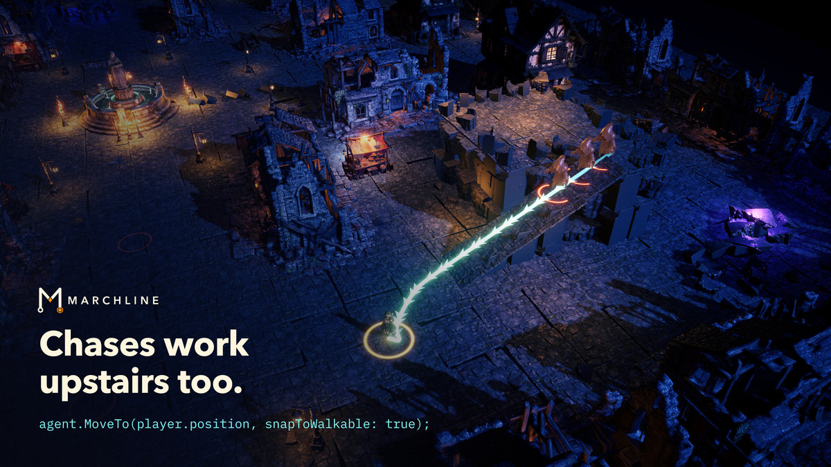 Marchline — RTS Pathfinding & Crowd Navigation