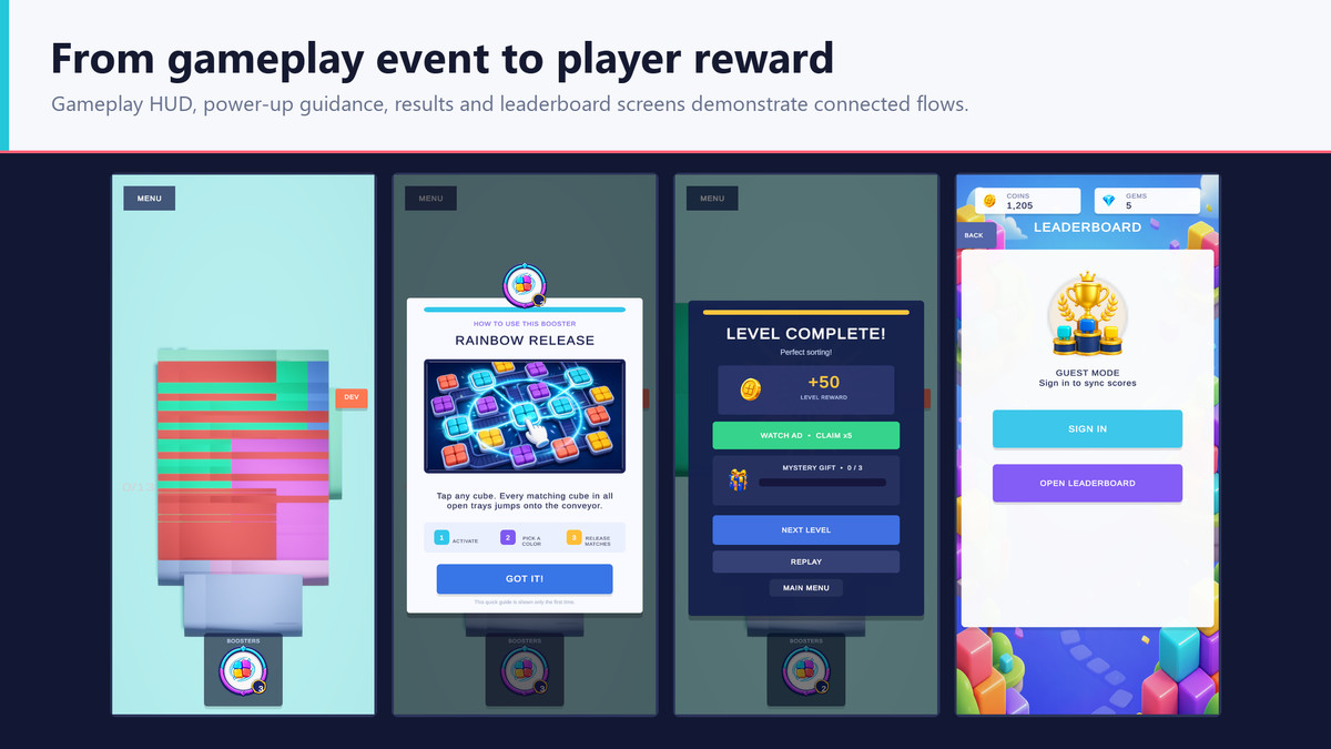 HyperCasual LiveOps Kit | Monetization, Retention & Mobile Services