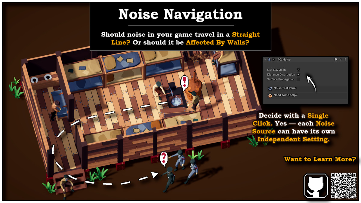 Senses 3– AI Vision, Hearing & Smell System