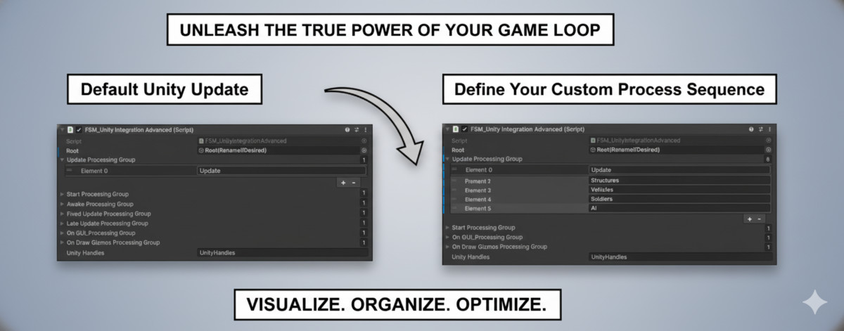 The Singularity Workshop - FSM API (Advanced)