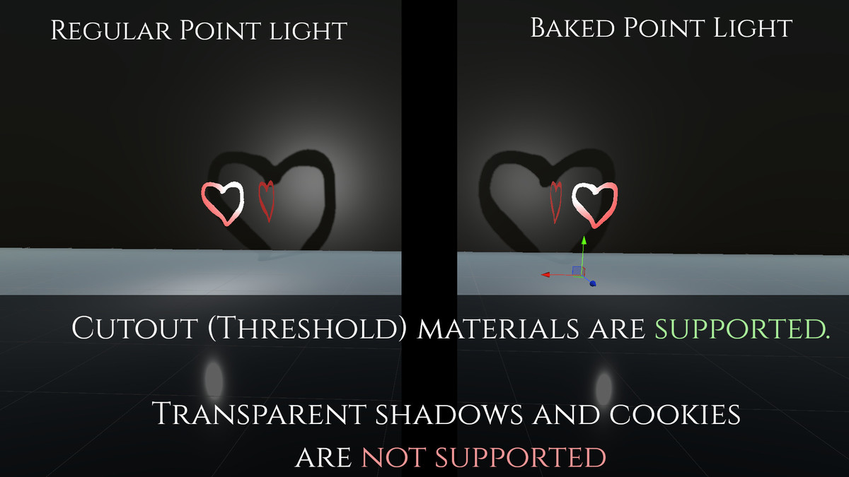 Point Shadow Baker: URP Performance Optimizer