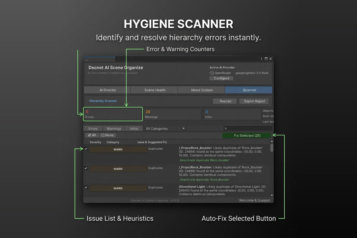 AI Scene Organizer - Intelligent Hierarchy Cleanup & Workflow Automation