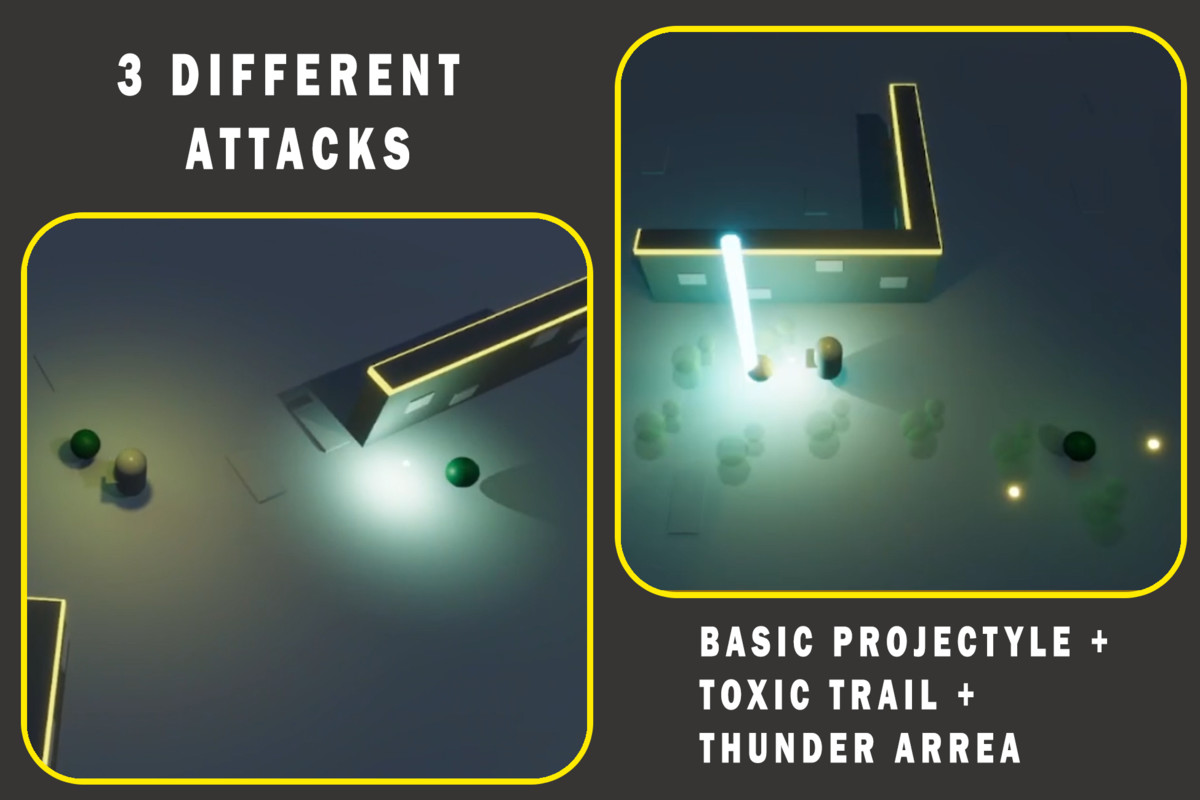 Simple 3D Top-Down Roguelite Template - Enemy AI, Waves, XP & Upgrades(URP/HDR)