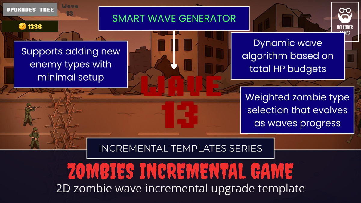 Zombie Incremental/Upgrade Game Template