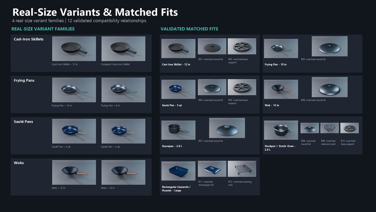 Stylized Cookware Essentials