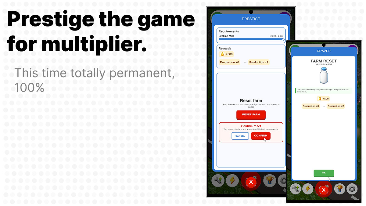 Milk Inc. - Complete Idle Game Template