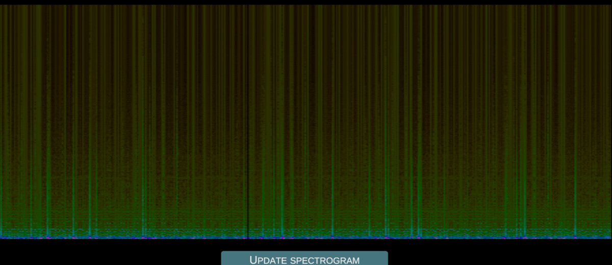 Spectrogram - Audio Visual