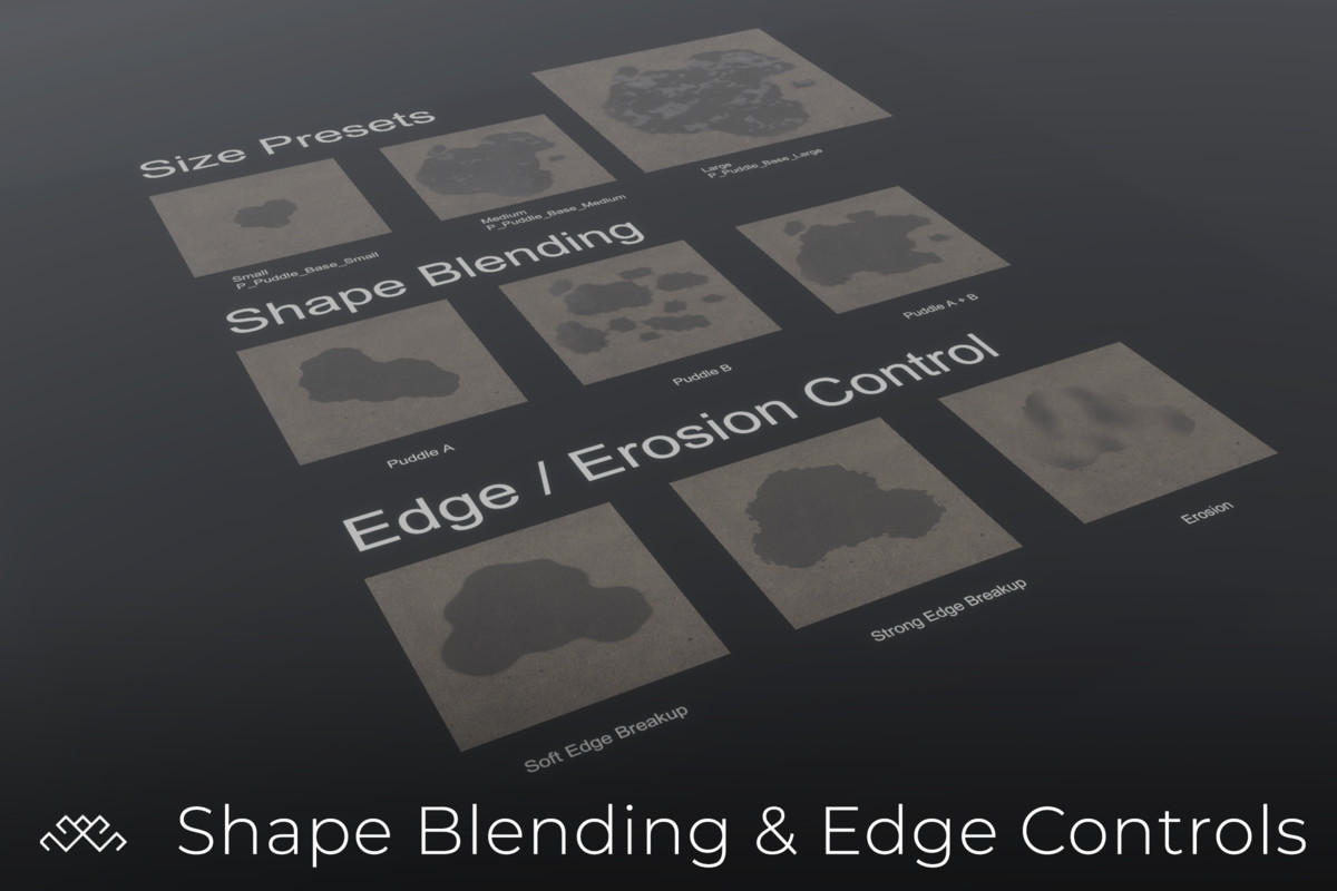 Puddle VFX System [HDRP, URP]