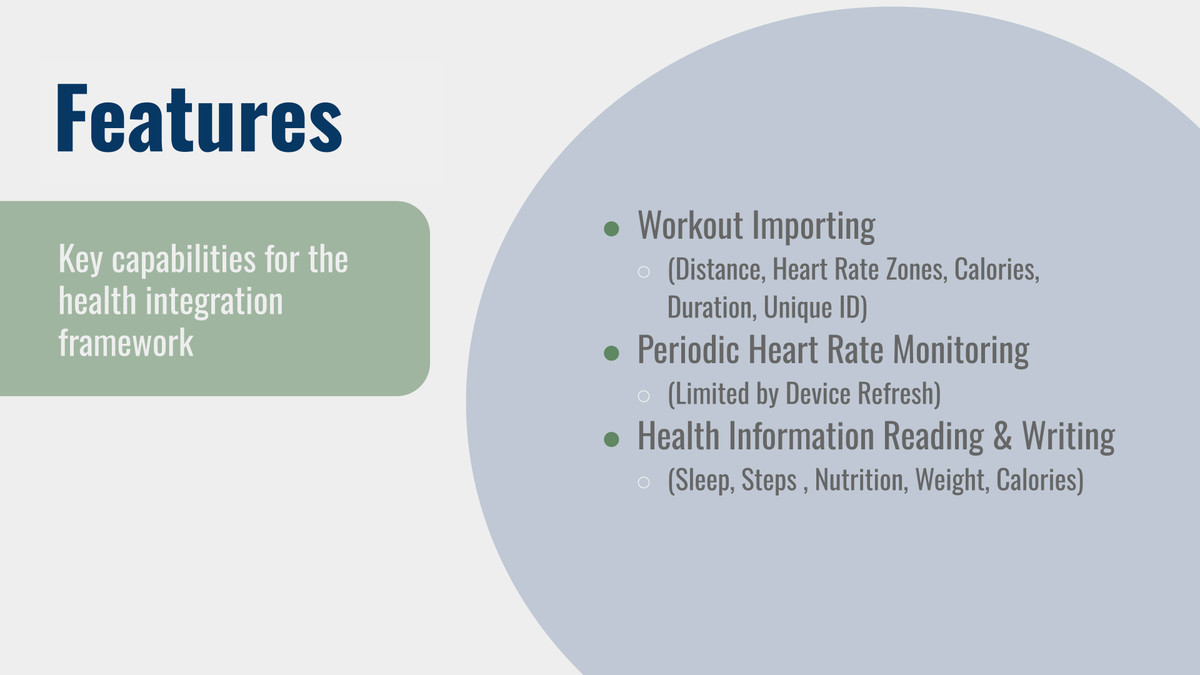 HealthBridge — Cross-Platform Health SDK | Apple & Android