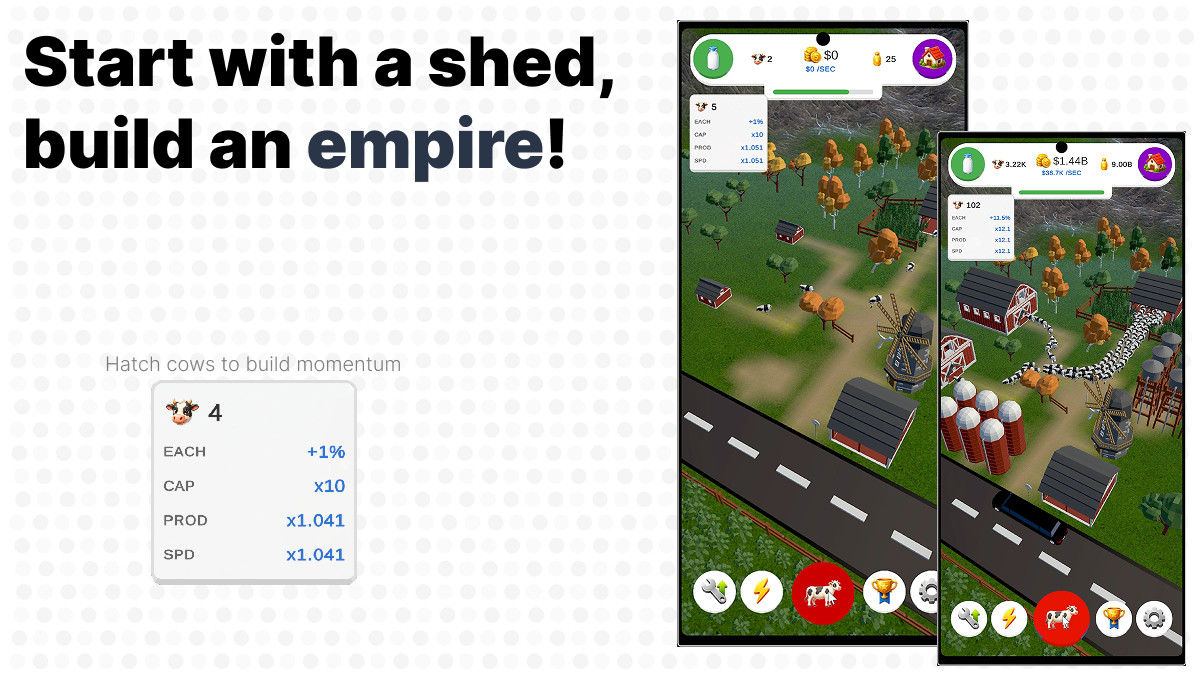 Milk Inc. - Complete Idle Game Template