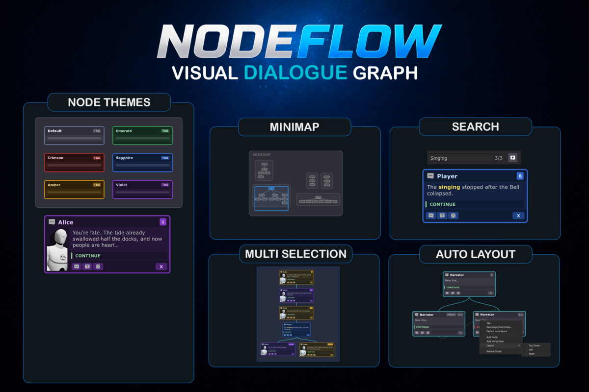 NodeFlow Bundle