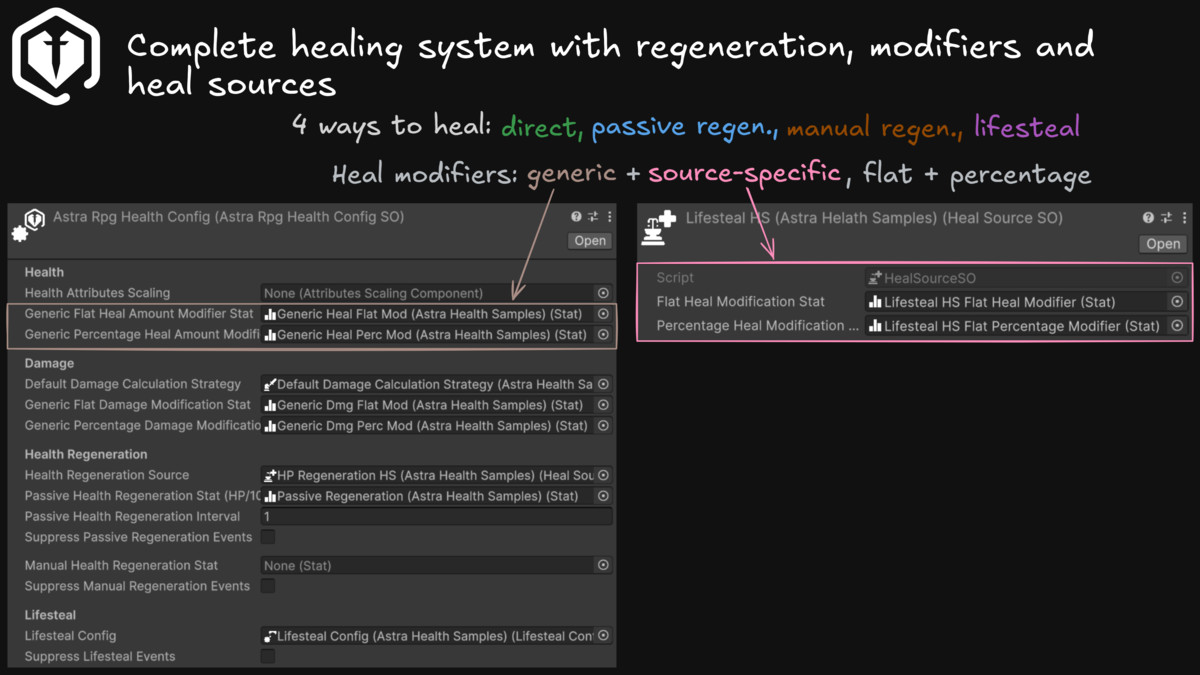Astra Health | Damage and Health Management