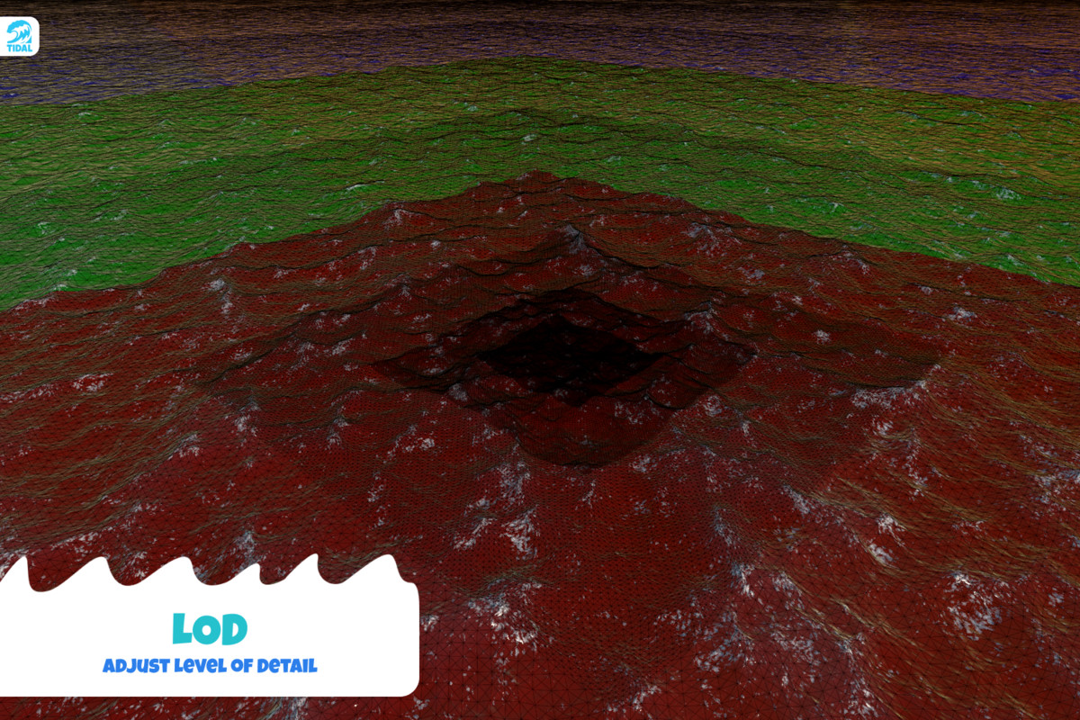 Tidal – Realistic GPU Water URP (Oceans, Lakes, Ponds)