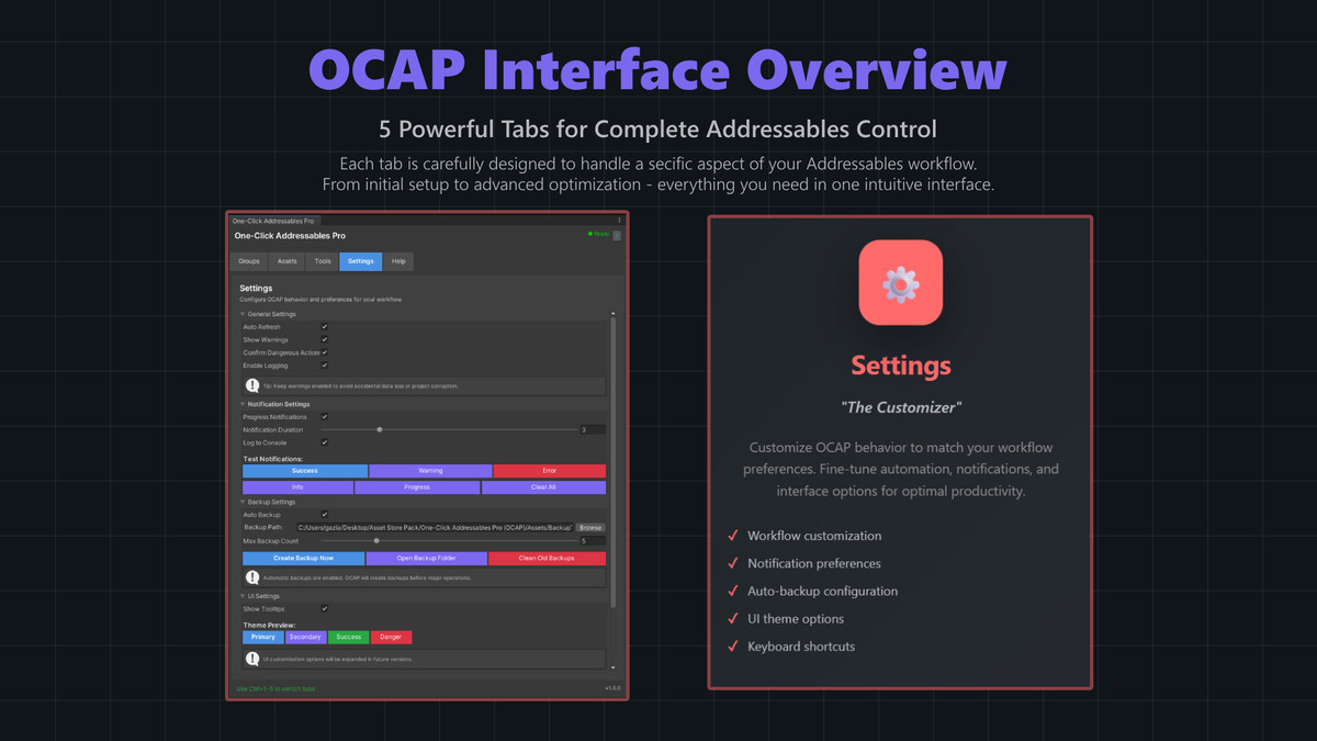 One Click Addresseble Pro (OCAP)