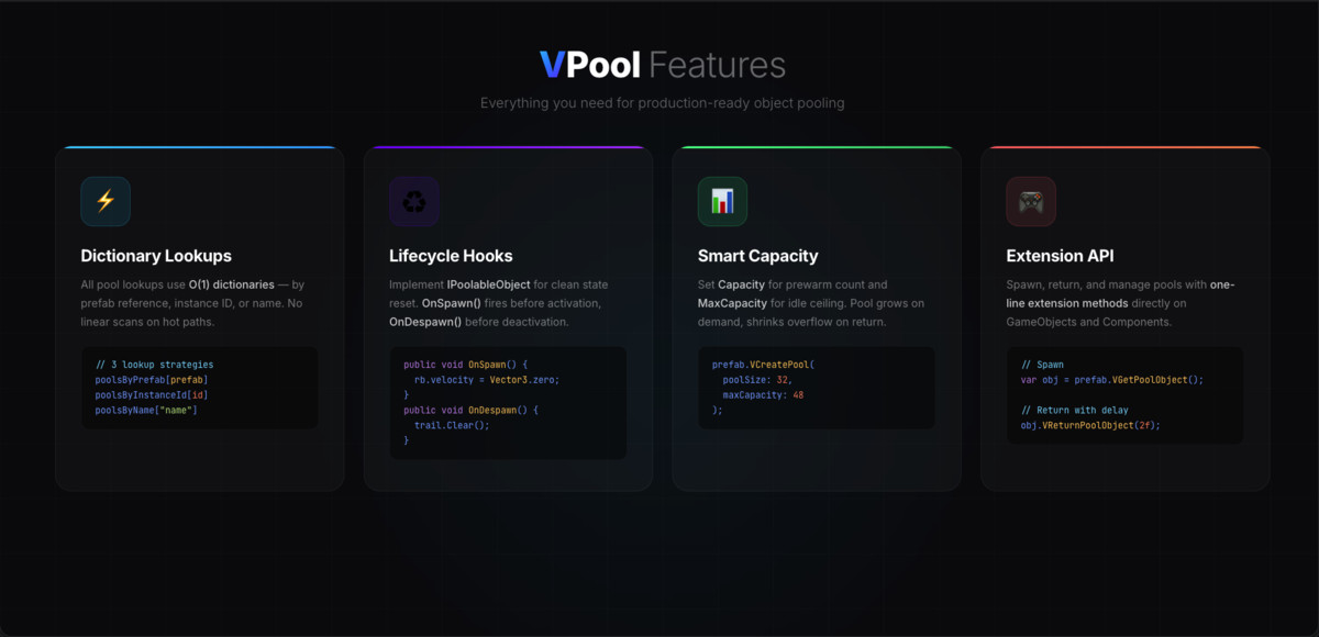 VPool - Mobile Pooling Toolkit