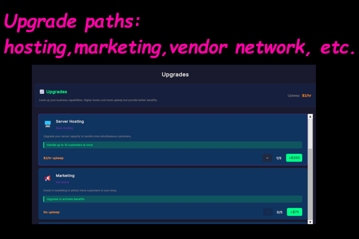 UXML Browser UI & Idle Tycoon Sim