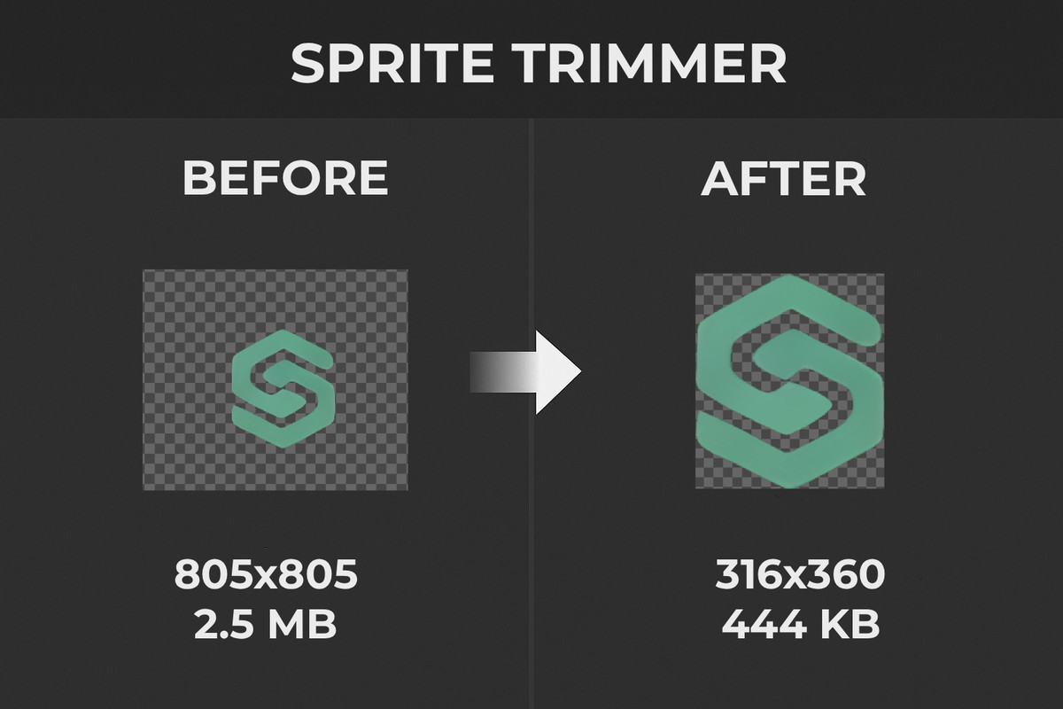 Sprite Master Tools — 2D Optimization Kit