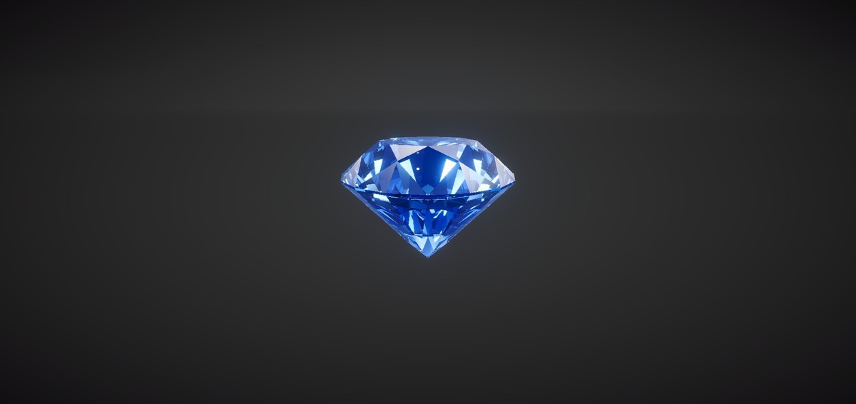 Ultimate Gemstones Collection - URP