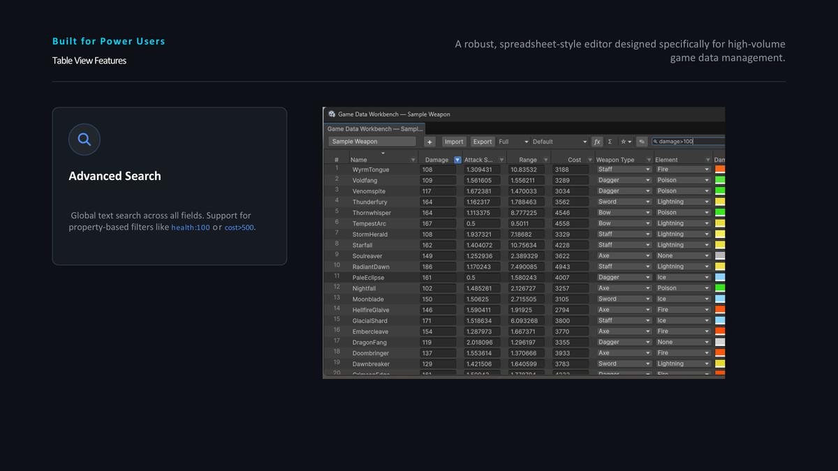 Game Data Workbench Core – Table-Based Data Editor for Unity