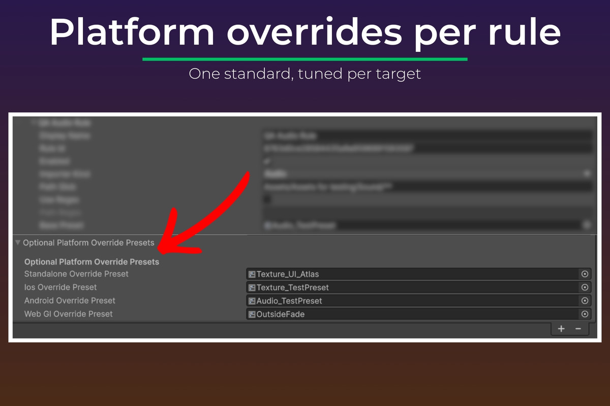 Build Quality Suite for Unity