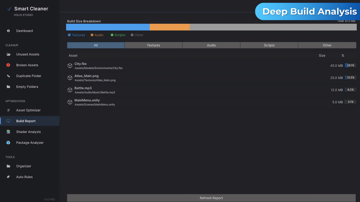 Smart Dependency Cleaner PRO