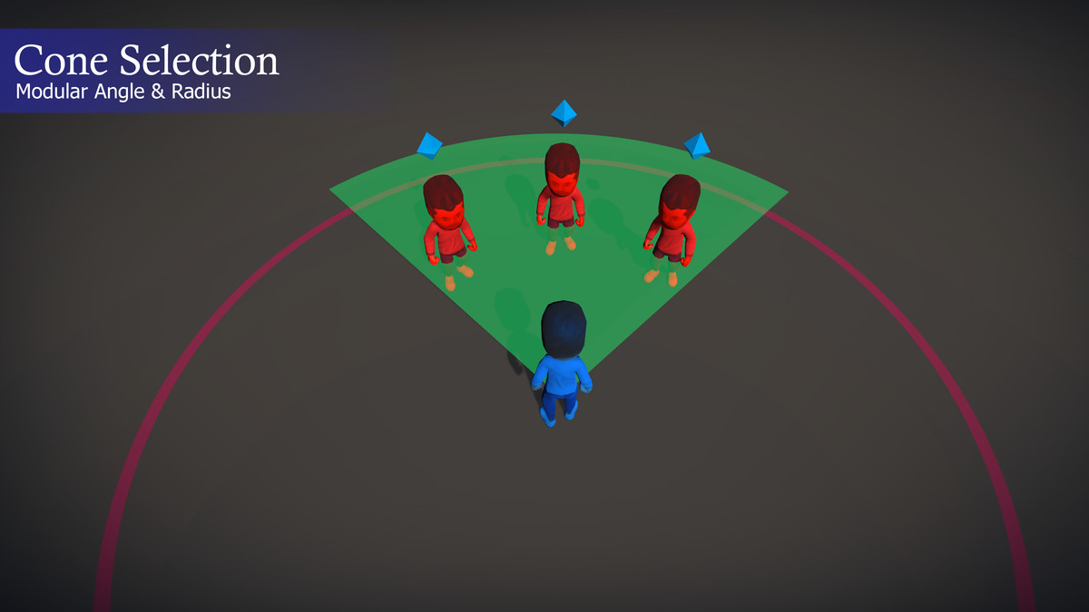 OmniTarget - Targeting Framework