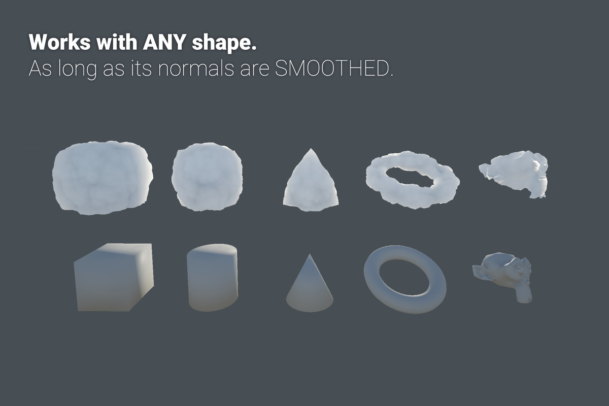 Sky Clouds URP: Fluffy Cloud Shader
