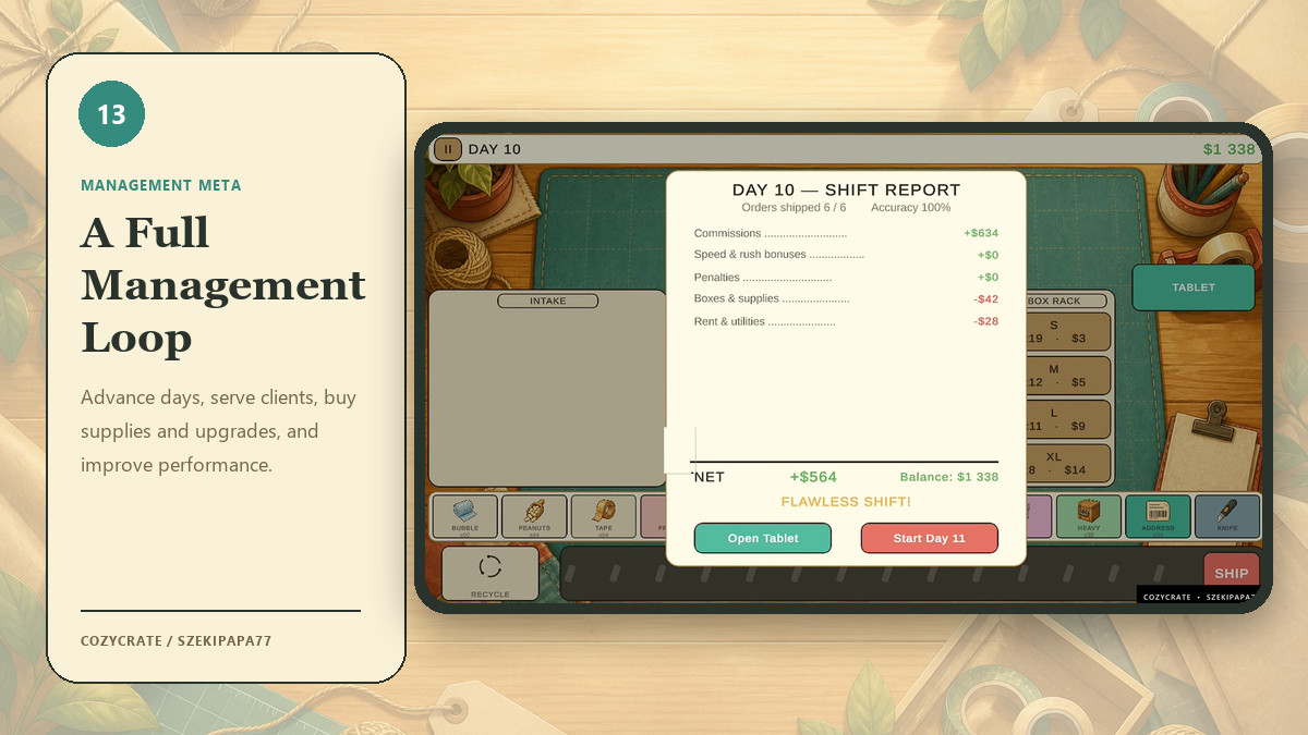 CozyCrate - Complete 2D Packing & Management Game Template