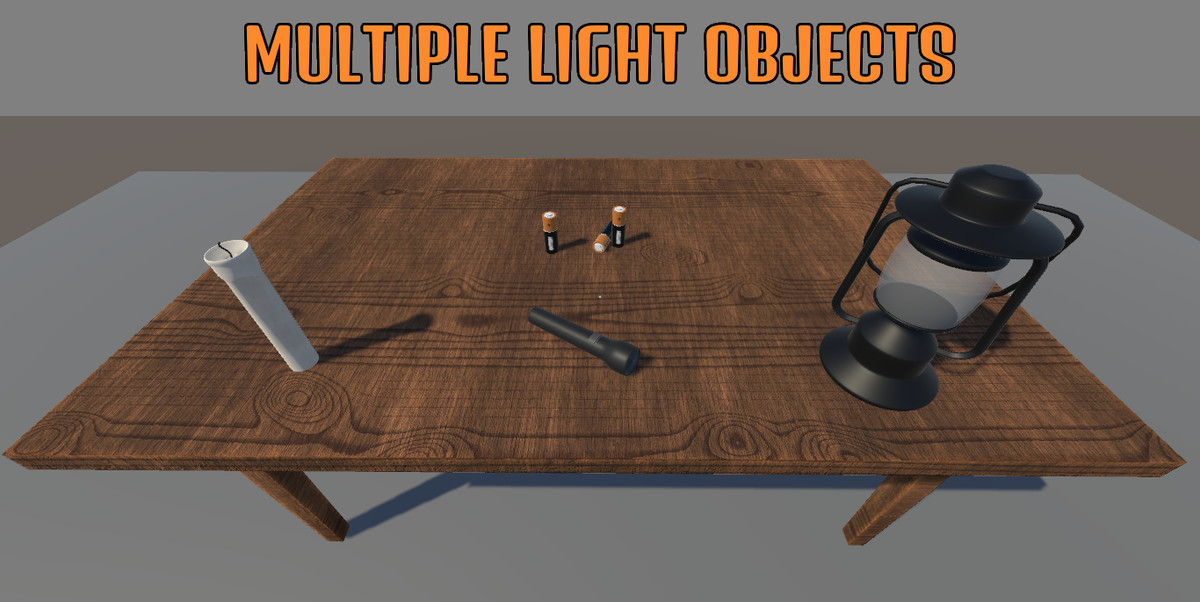 Everything You Need Bundle: Complete Game Systems Toolkit (Core Mechanics)