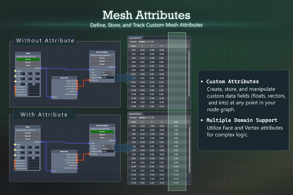 CosmoNode - Runtime Procedural Geometry