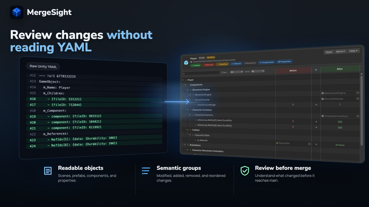 MergeSight: Review & Merge for Unity Assets