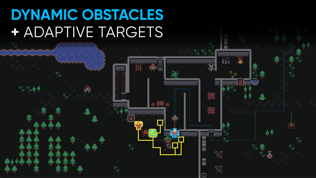 JPS4+ 2D Grid Pathfinding