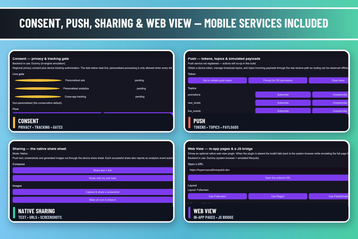 HyperCasual LiveOps Kit | Ads, IAP, Retention & Mobile Services
