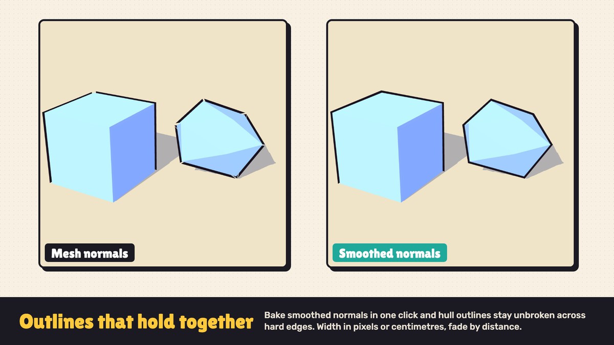 Toonwright: Toon Shading for URP & Built-in | Outlines, Water, Sky, 9 Presets