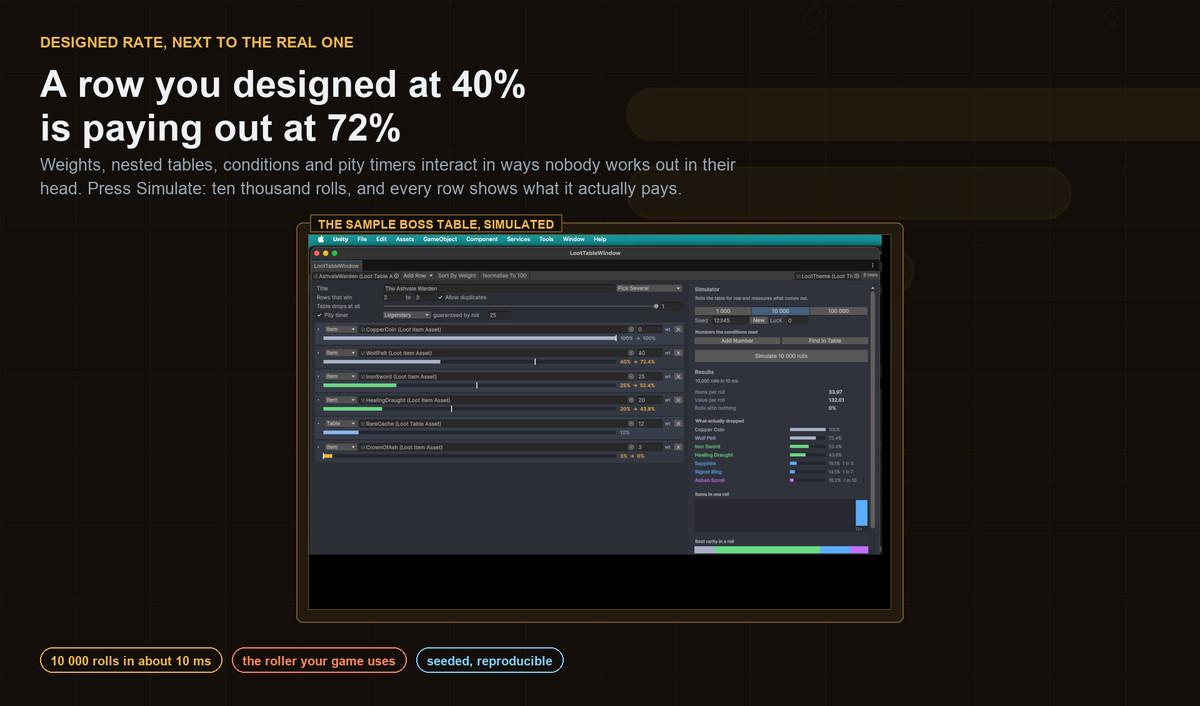 Quick RPG Systems Bundle
