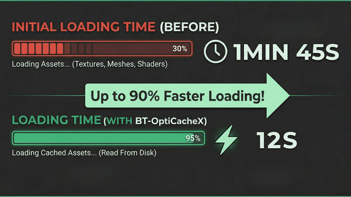 BT-OptiCache X: AAA-Level Asset Loading & Stutter elimination Framework
