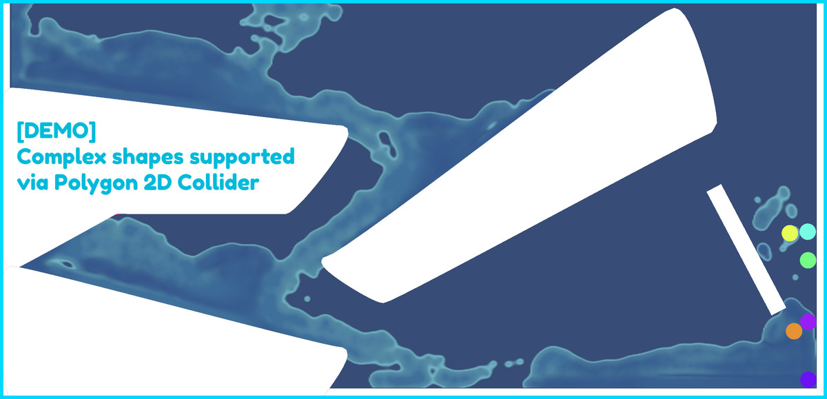 Interactive 2D Water Simulation