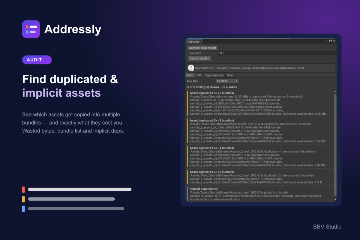 Addressly — Addressables Update Guard & Auditor