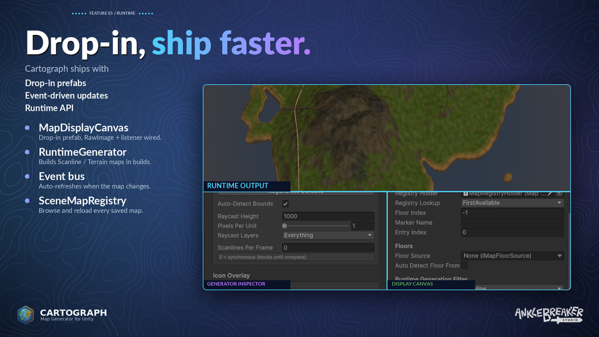 CARTOGRAPH