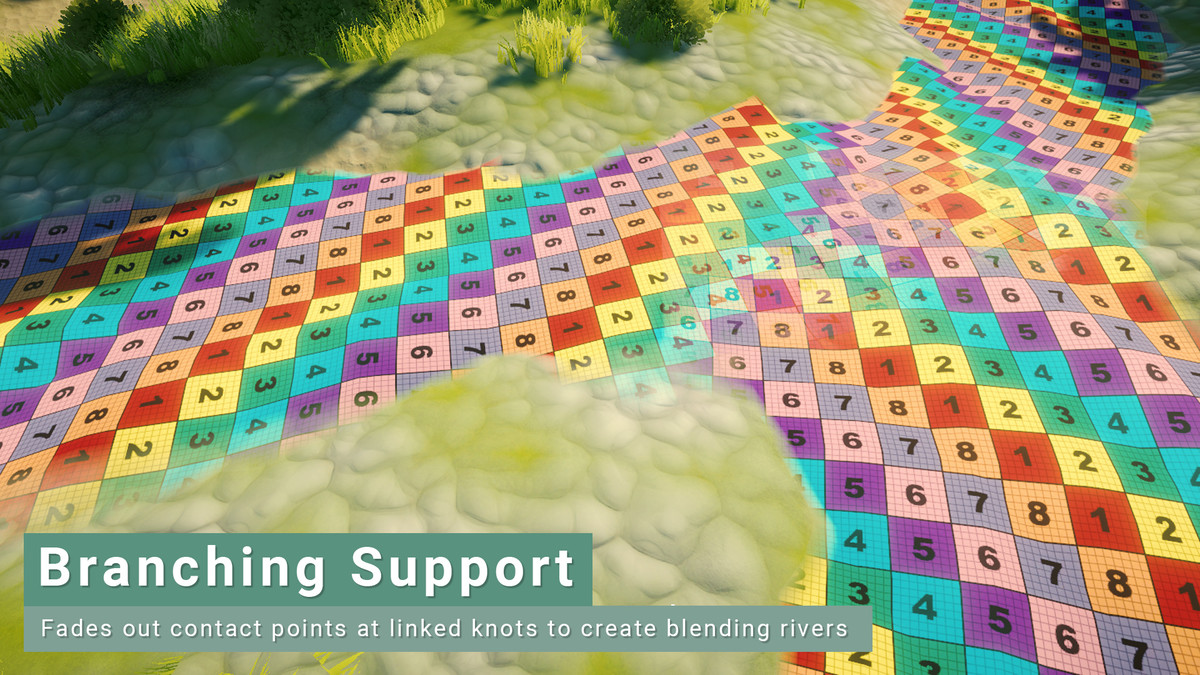 River Modeler for Stylized Water 3 (Extension)