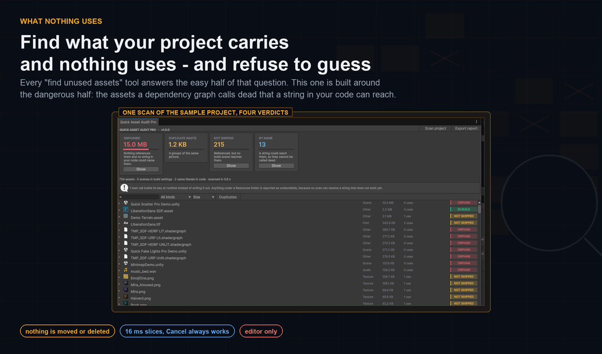 Quick Asset Audit Pro