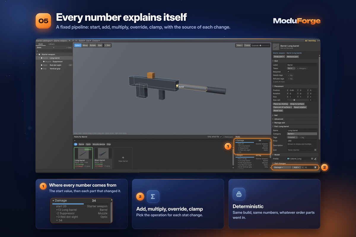ModuForge — Modular Customization System