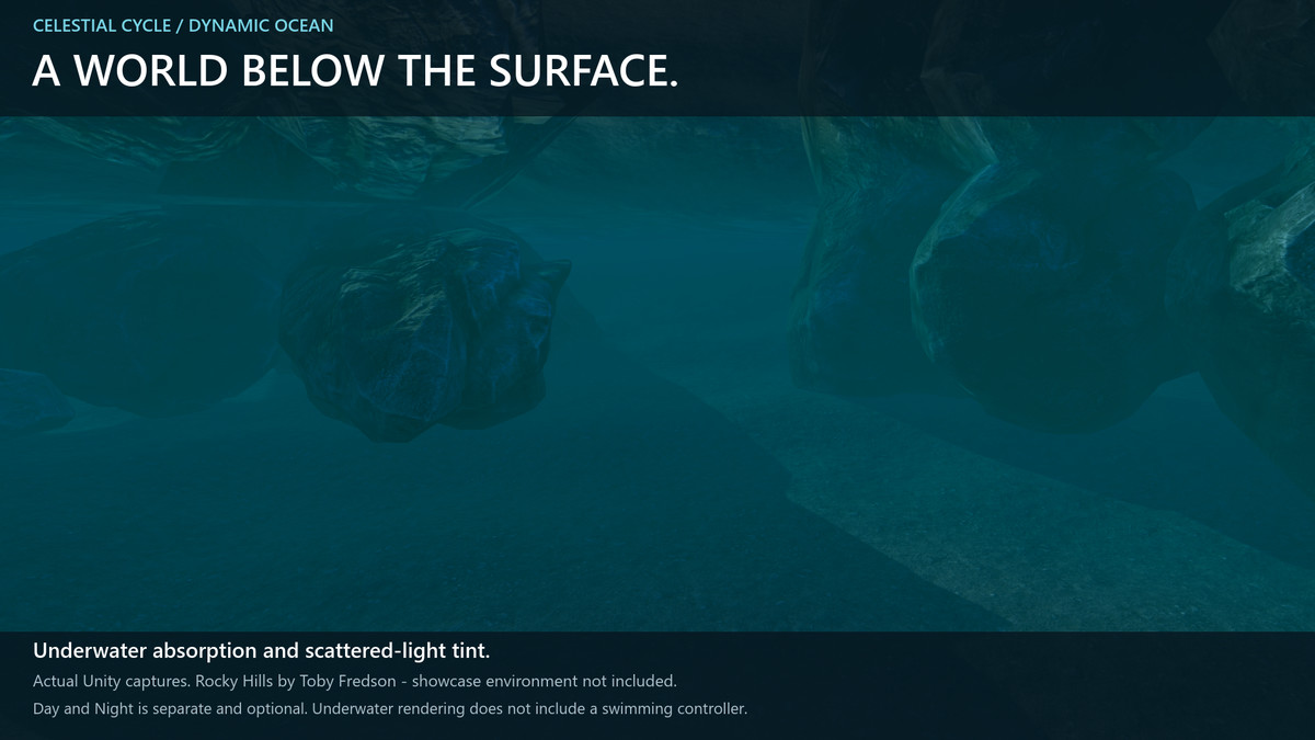 Celestial Cycle: Dynamic Ocean – URP Ocean & Shore Water