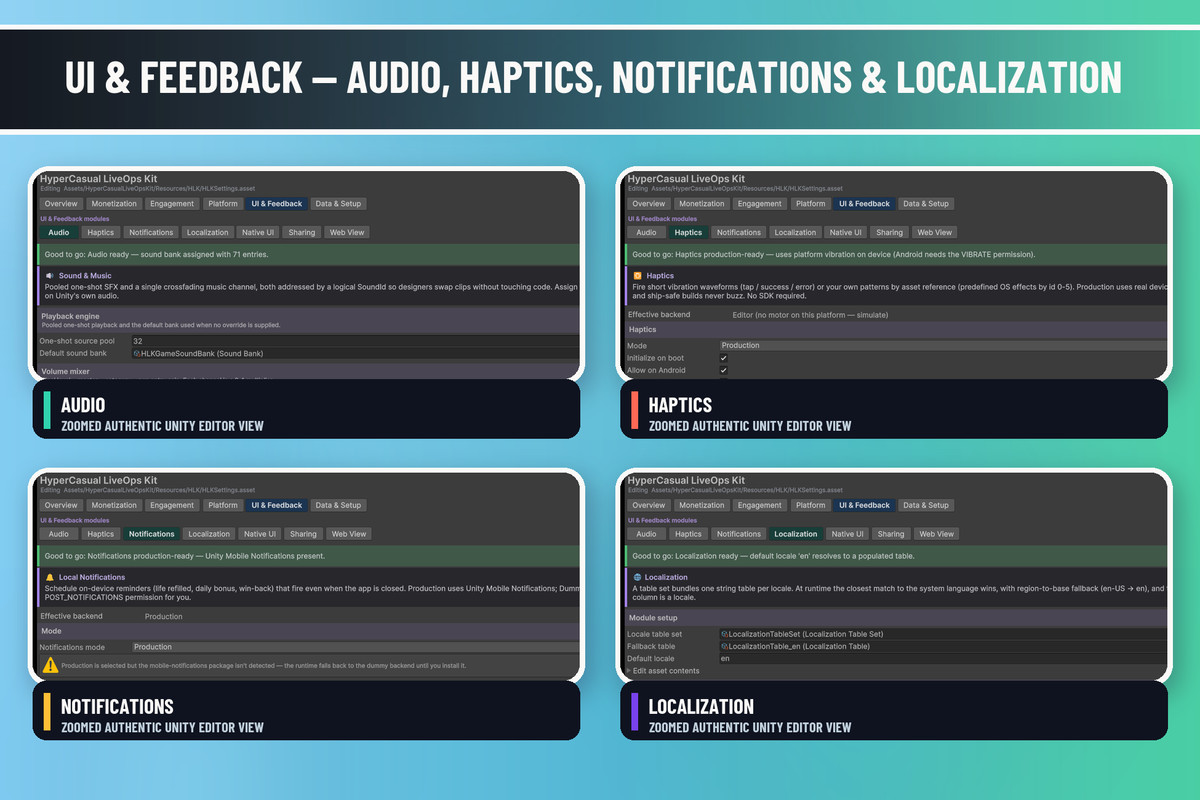 HyperCasual LiveOps Kit | Ads, IAP, Retention & Mobile Services
