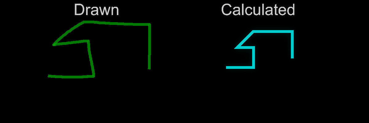 Directional Pattern Recognition