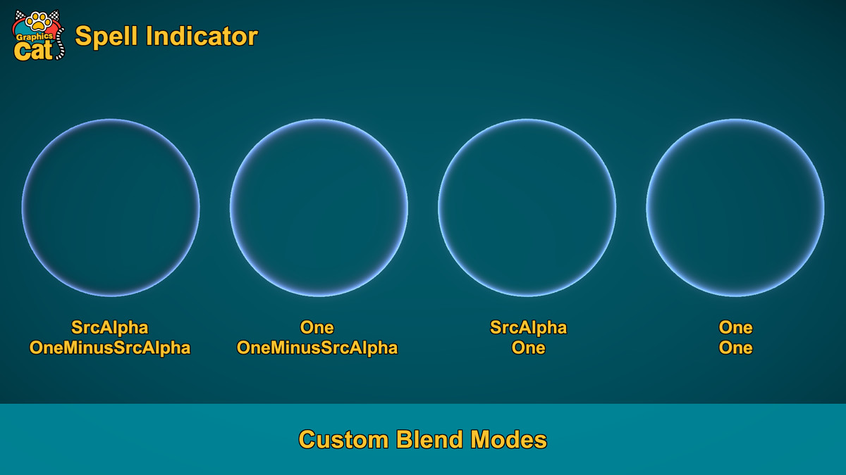 Graphics Essentials - Extend URP Graphics