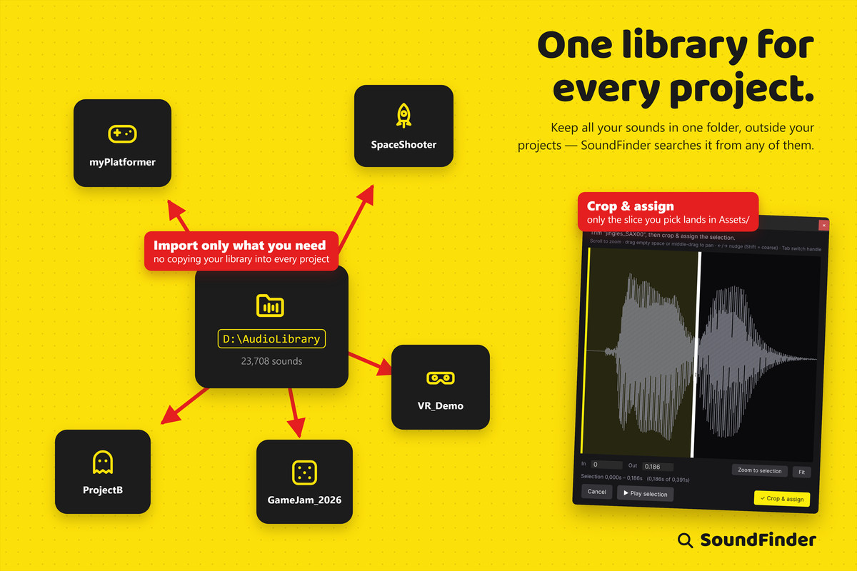 Sound Finder: Truly listening audio search browser