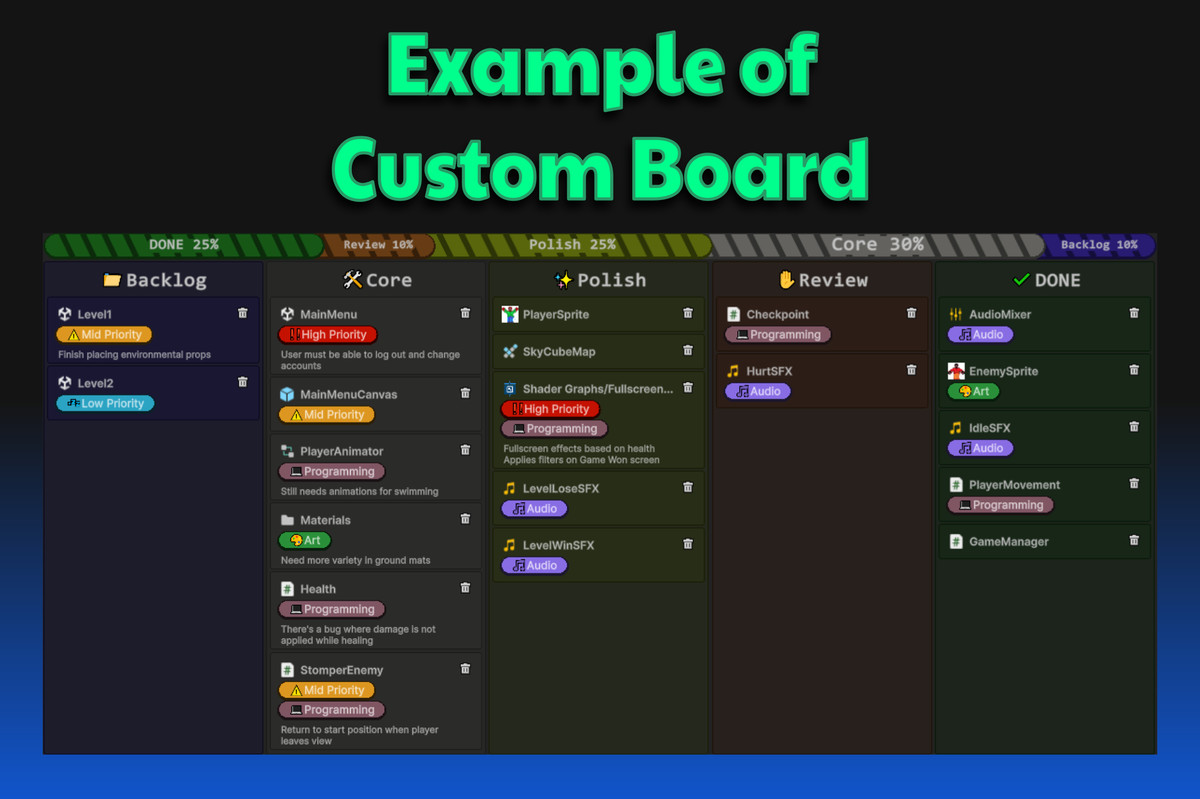 Note Board | Project Management Tool